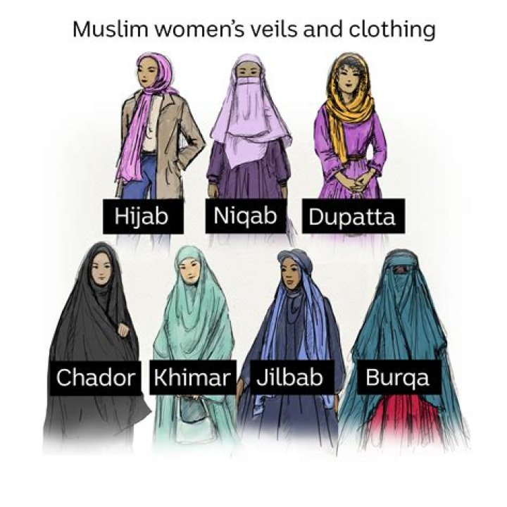 Can Muslims cuss?