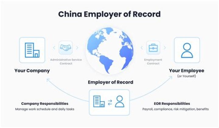 Can non citizens work in Costa Rica?