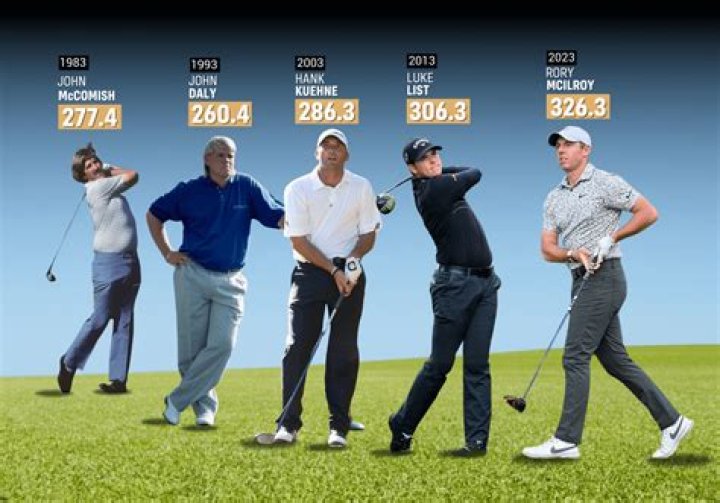 Can PGA players use any ball?