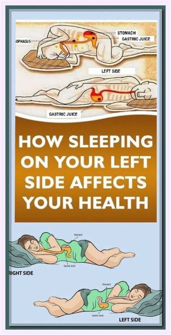 Can sleeping on your left side cause heart palpitations?