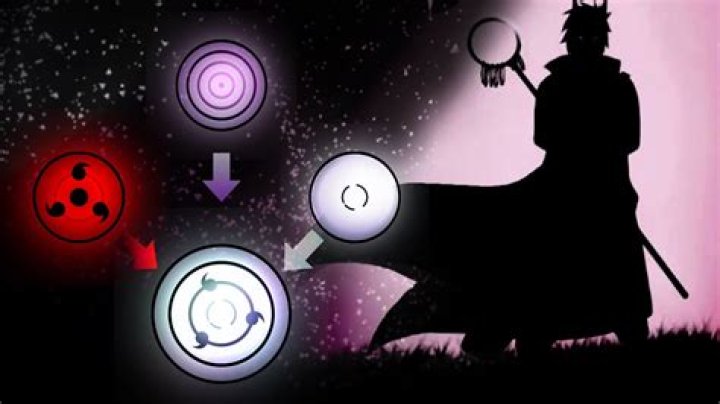 Can the Byakugan evolve?