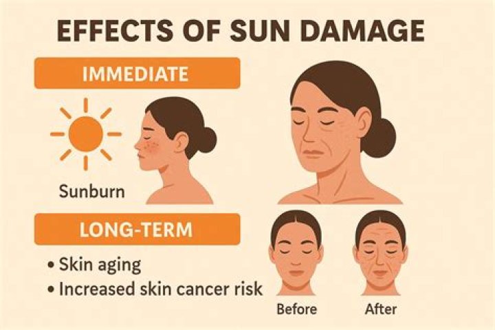 Can the sun be red?