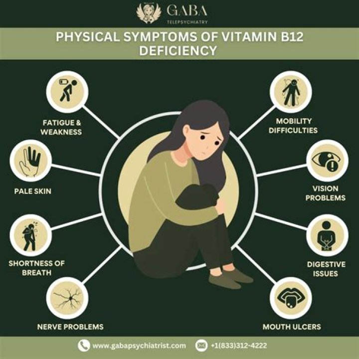 Can Vitamin B12 deficiency cause hot flashes?