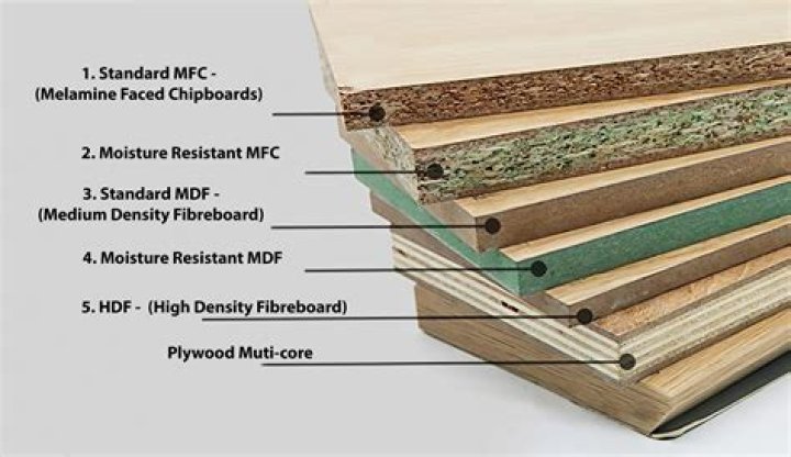 Can wood hardener be used on plywood?