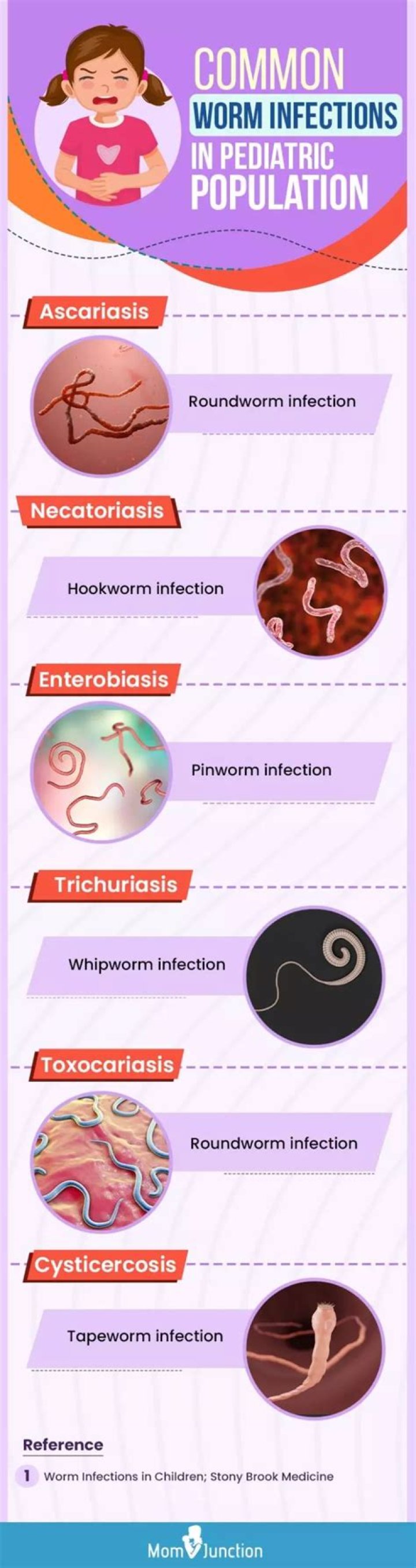 Can worms be in your pee?