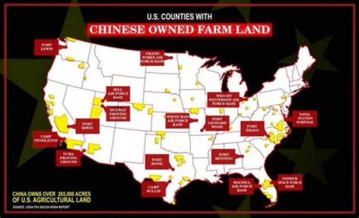 Can you actually own land in America?