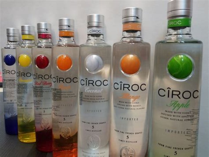 Can you drink Ciroc straight?