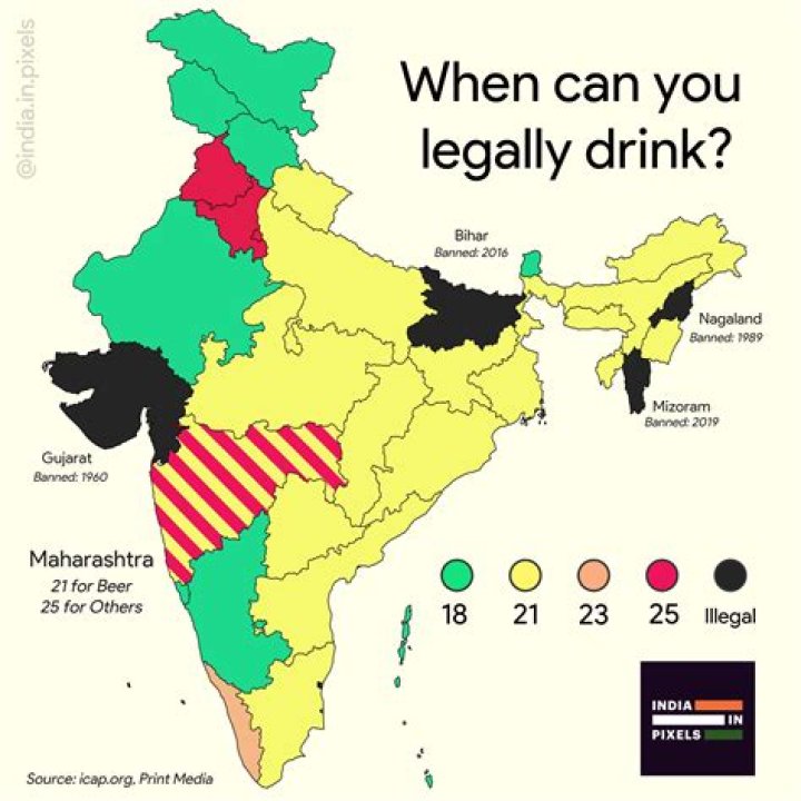 Can you drink in India?