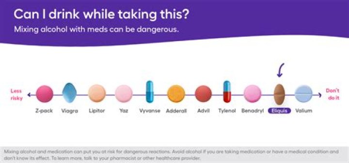 Can you drink wine while on blood thinners?