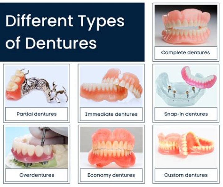 Can you eat tacos with dentures?