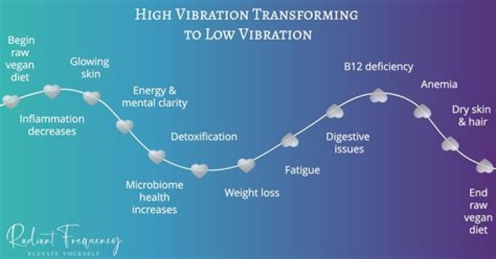 Can you feel people's vibrations?
