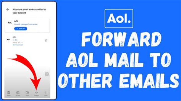 Can you forward your AOL email to Gmail?