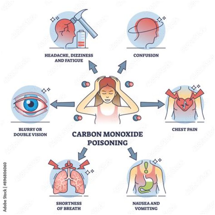Can you get blood poisoning from a tattoo?