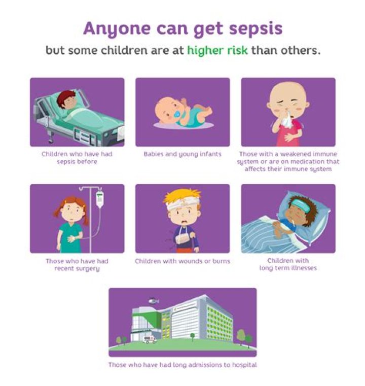 Can you get sepsis from rotten teeth?