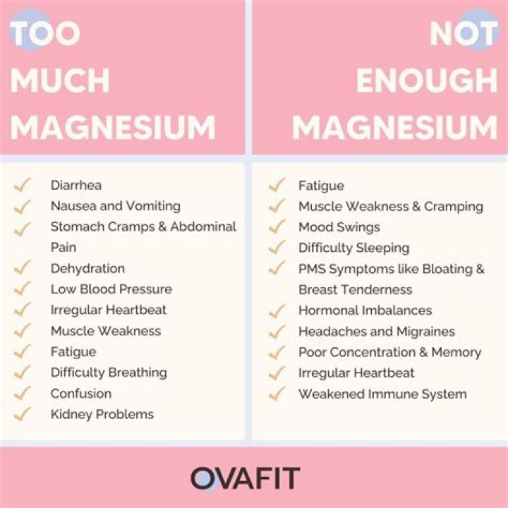 Can you get too much magnesium?