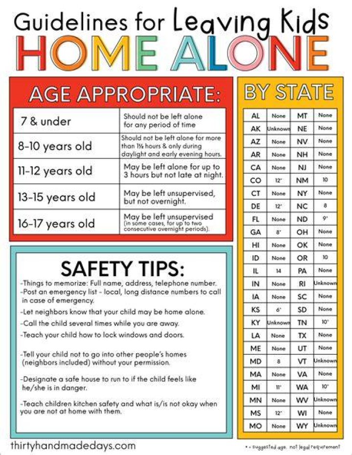 Can you go to jail for leaving a child home alone in California?