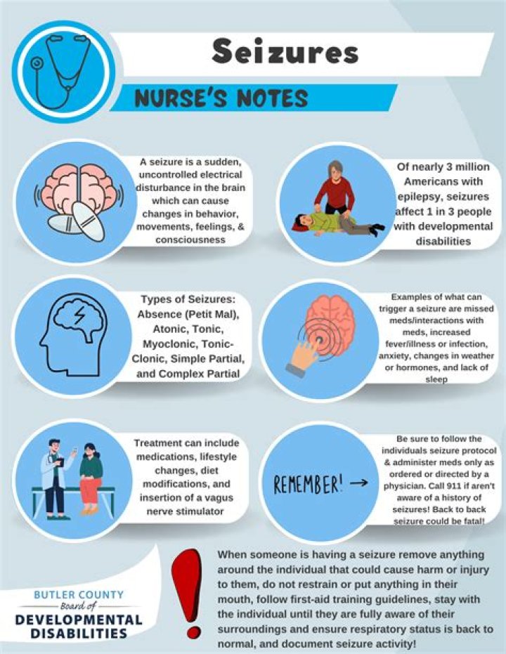 Can you just have 1 seizure?