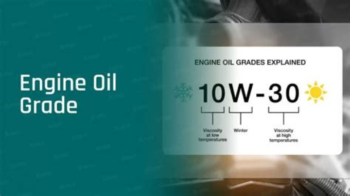 Can you mix engine oil grades?