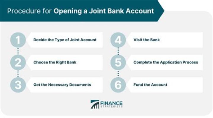 Can you open a joint bank account without both parties present?