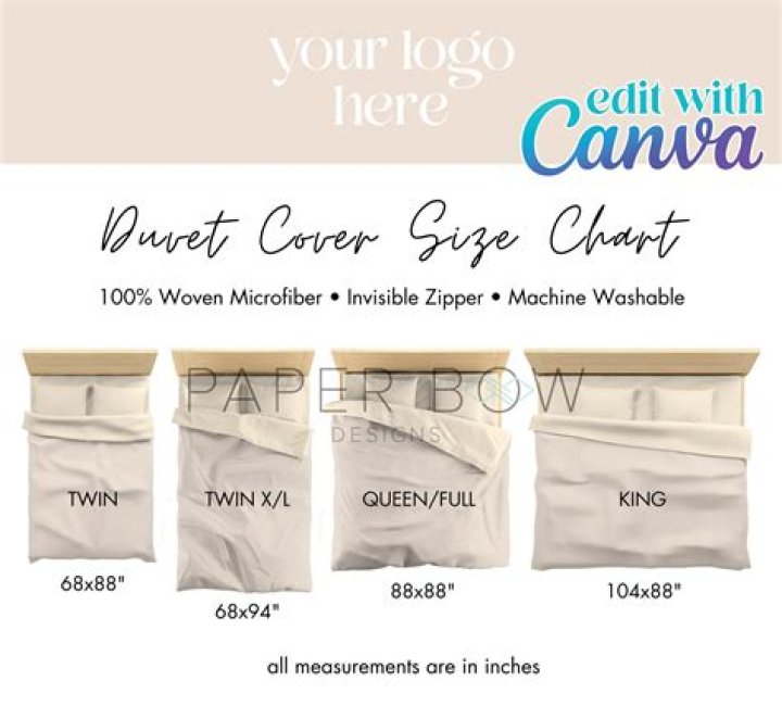 Can you put a king size comforter in a queen duvet?