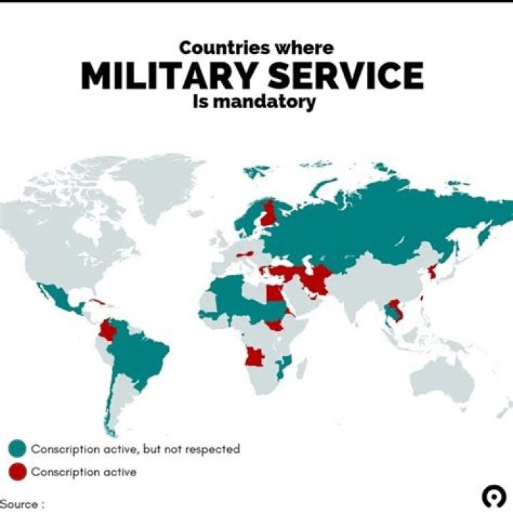 Can you refuse mandatory military service?