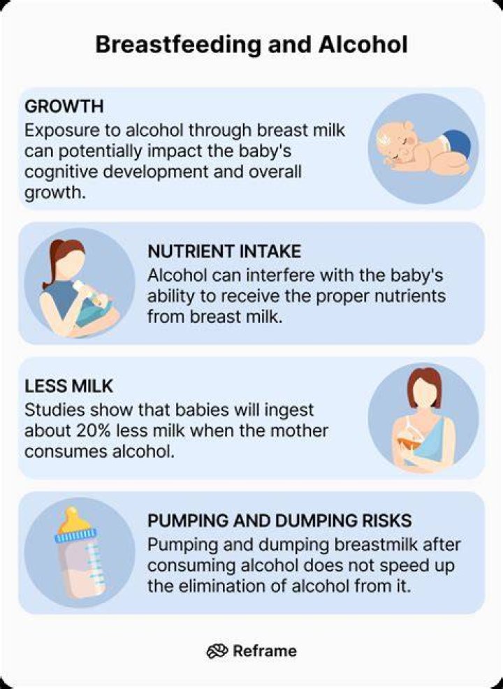 Can you run out of milk while breastfeeding?