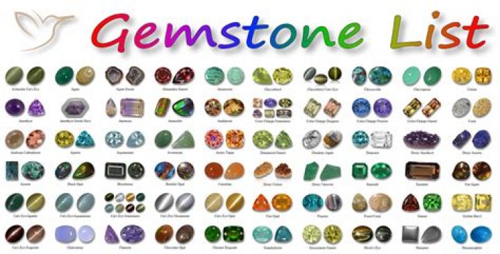 Can you sell OwO gems?