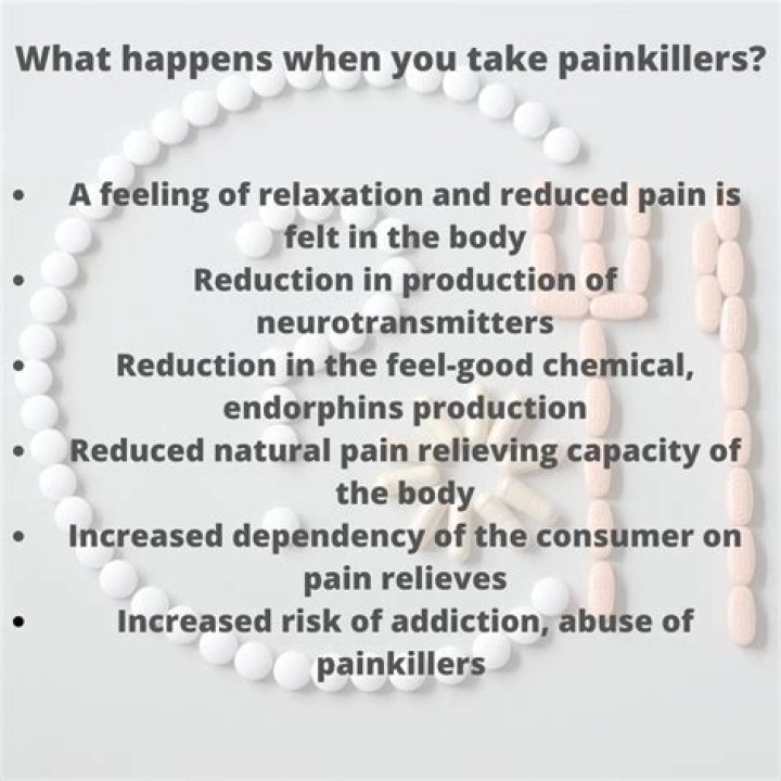 Can you take painkillers with milk?