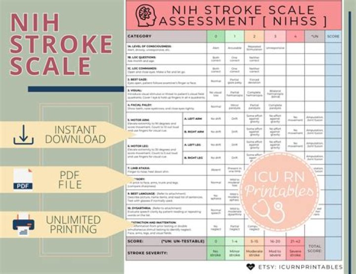 Can you tell if a stroke is coming on?