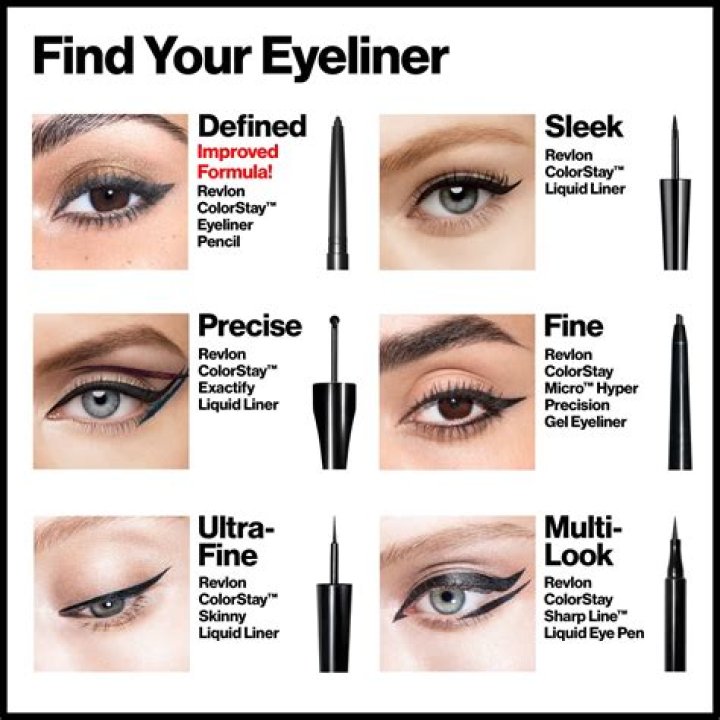 Can you use pencil as eyeliner?