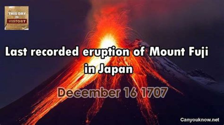 Did Mt Fuji erupt?