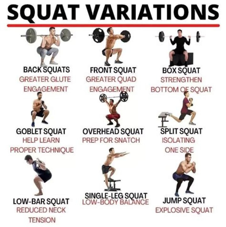 Do all bodybuilders squat?