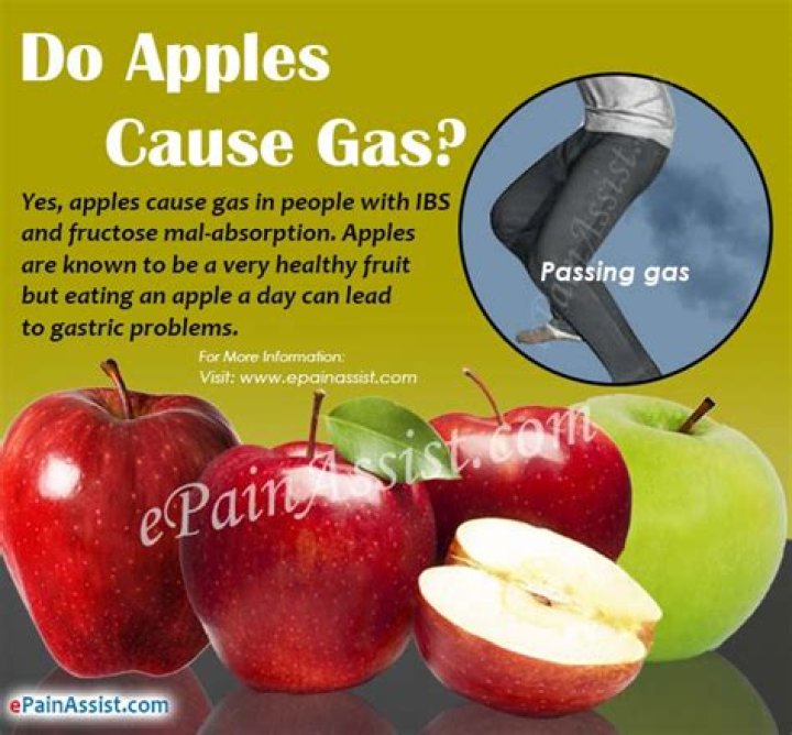 Do apples cause gas?