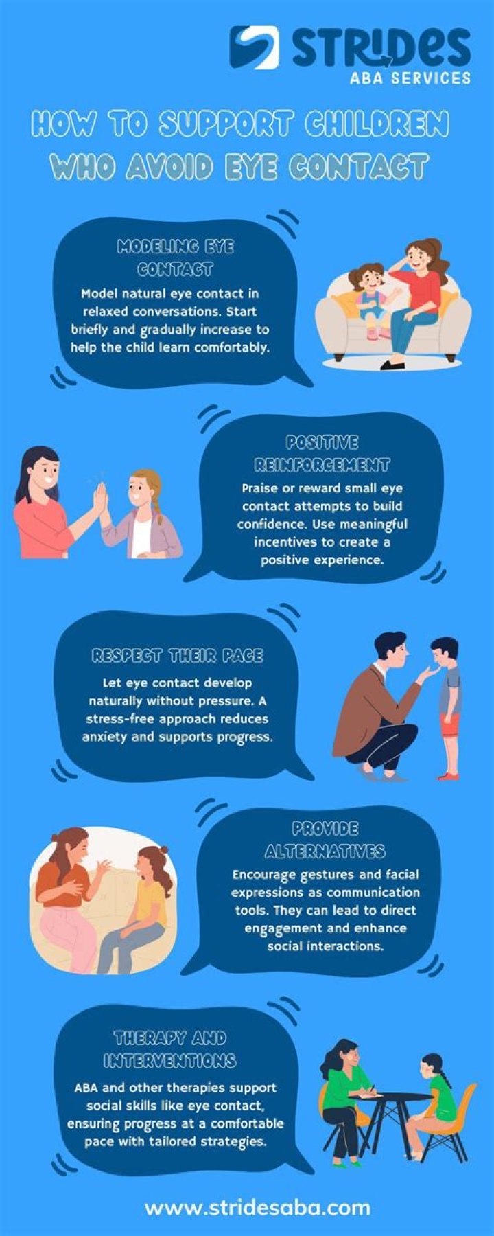 Do Arabs avoid eye contact?