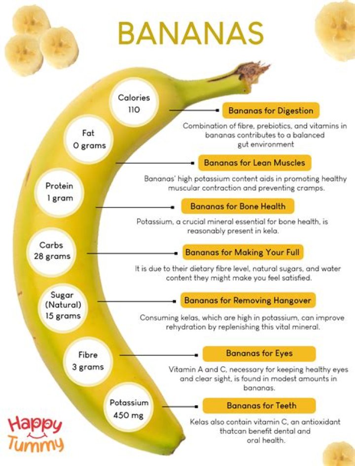 Do Bananas help with your immune system?
