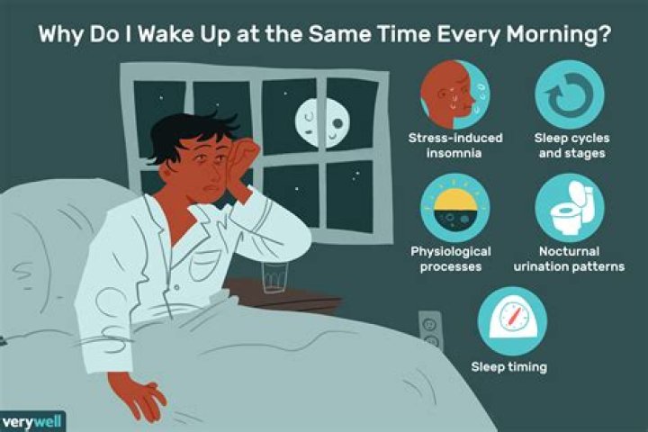 Do brain tumors wake you up at night?