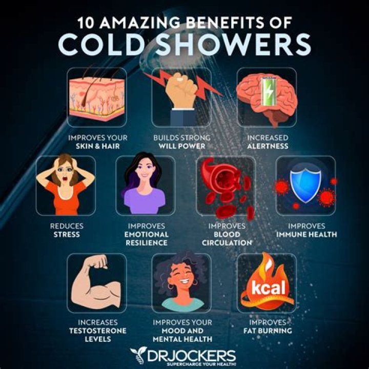 Do cold showers make acne worse?