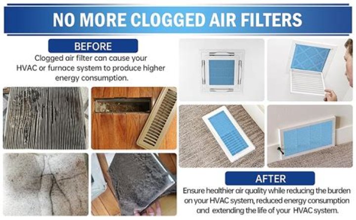 Do dehumidifiers have filters that need to be cleaned?