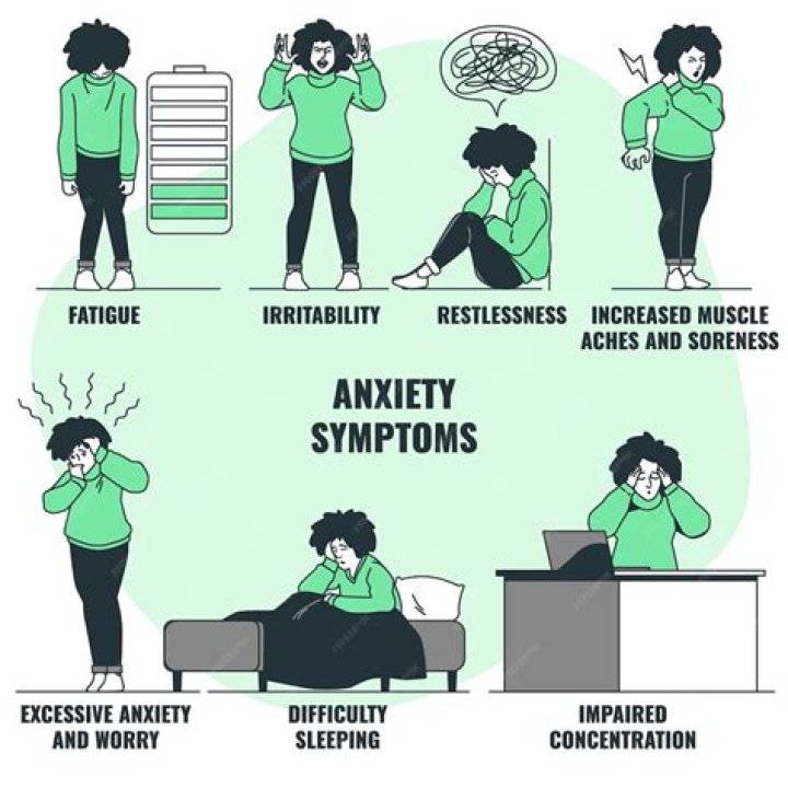 Do grades cause anxiety?