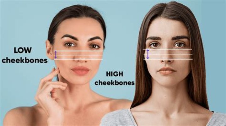 Do high cheekbones age well?