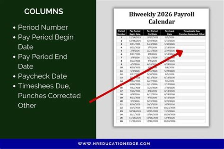 Do I have to pay back Medi-Cal?