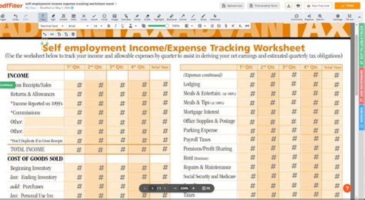 Do I need a EIN if I am self employed?