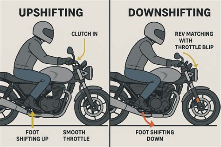 Do I need to downshift when slowing down on a motorcycle?