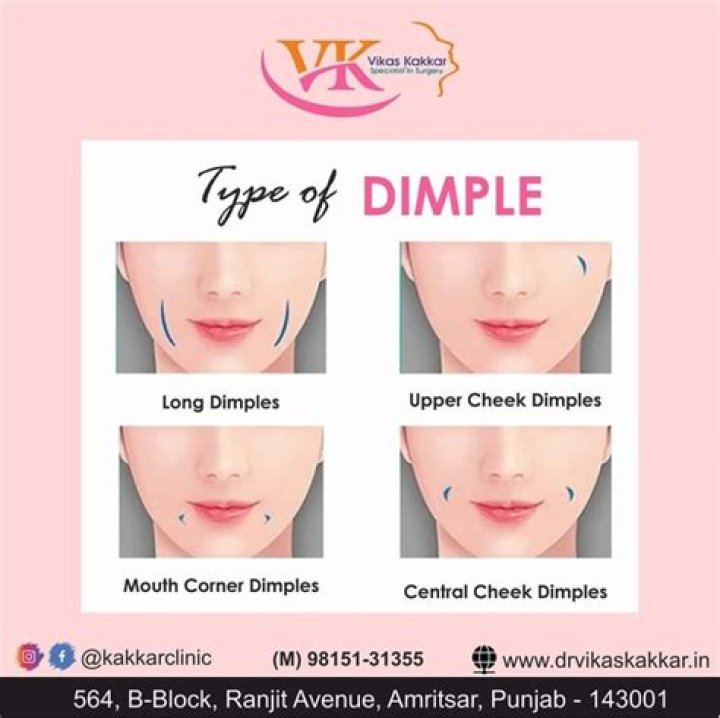 Do Japanese like dimples?