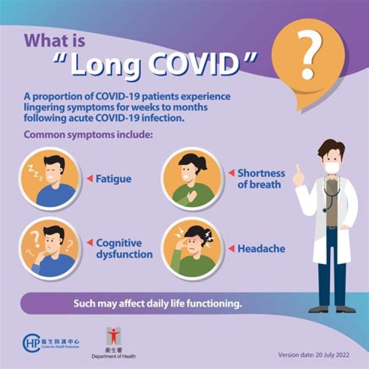 Do kids get long Covid?
