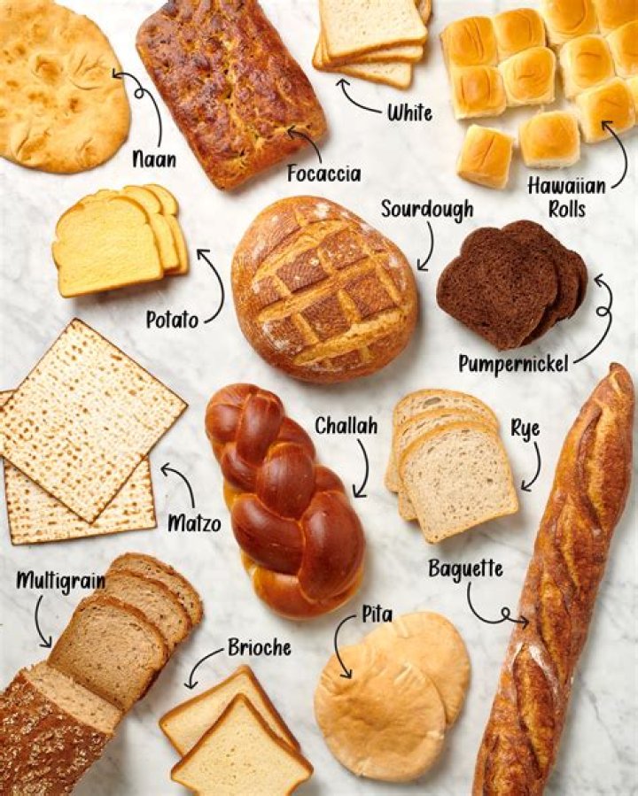 Do models eat bread?