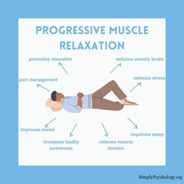 Do muscle relaxers really relax your muscles?