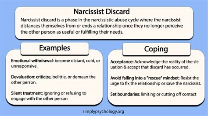 Do narcissists get embarrassed?