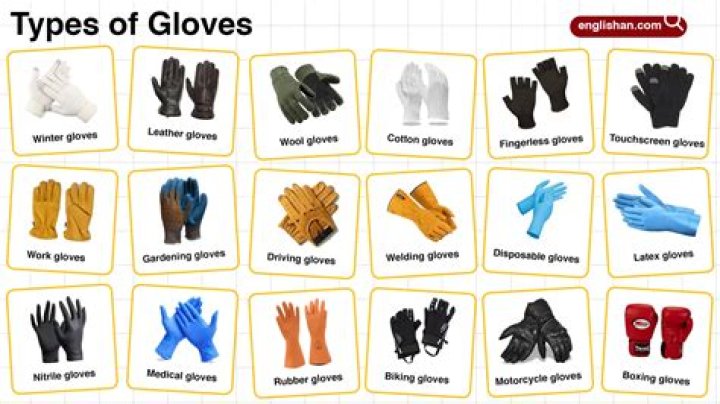 Do pizza workers have to wear gloves?
