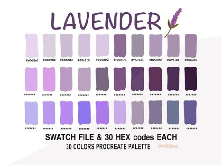 Do rats like lavender?